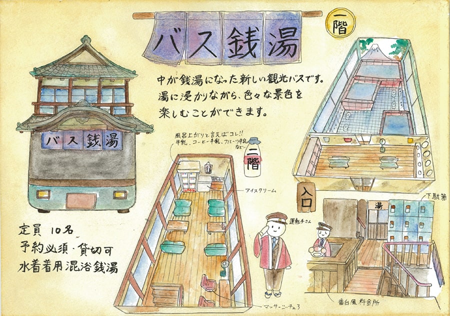 2年次のコンテスト応募作品「バス銭湯」
